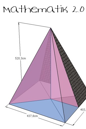 Mathe 2.0